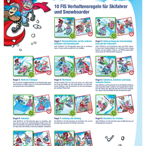 FIS-Regeln
